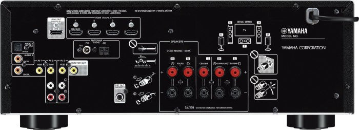 YAMAHA HTR-3072 5.1-Channel 4K Ultra HD AV Receiver
