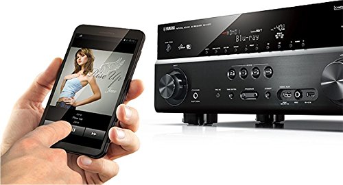YAMAHA HTR-3072 5.1-Channel 4K Ultra HD AV Receiver
