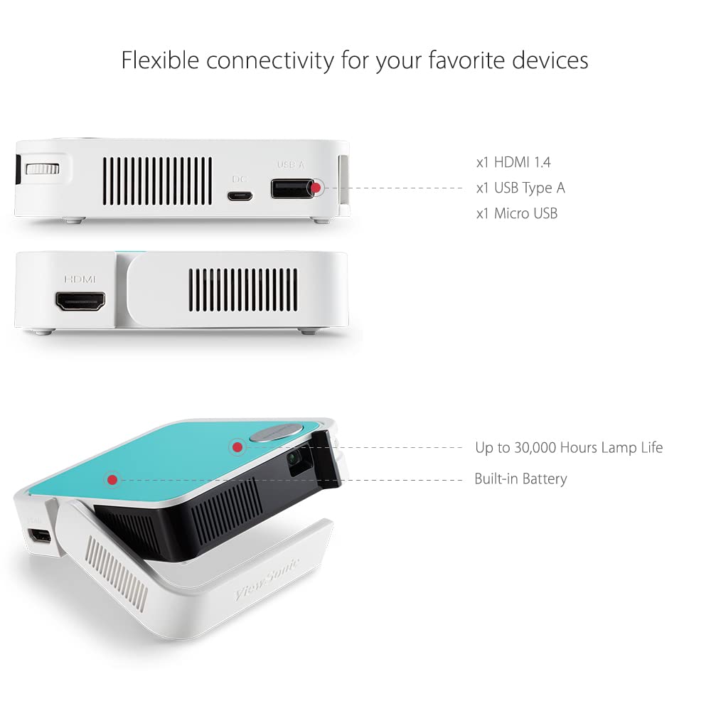 ViewSonic M1 mini LED Pocket Cinema with JBL Speaker-Home theater expert Store