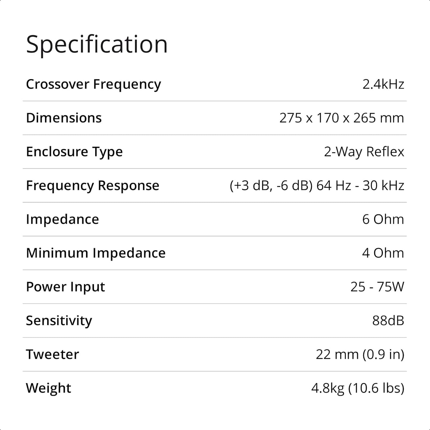 Q Acoustics 3020i Bookshelf Speakers-Home theater expert Store