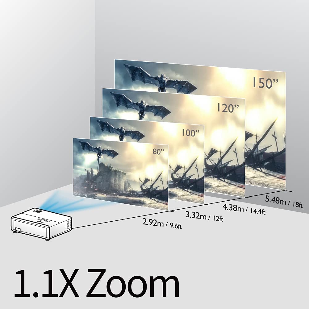 BenQ TH585 1080p Full HD DLP Projector