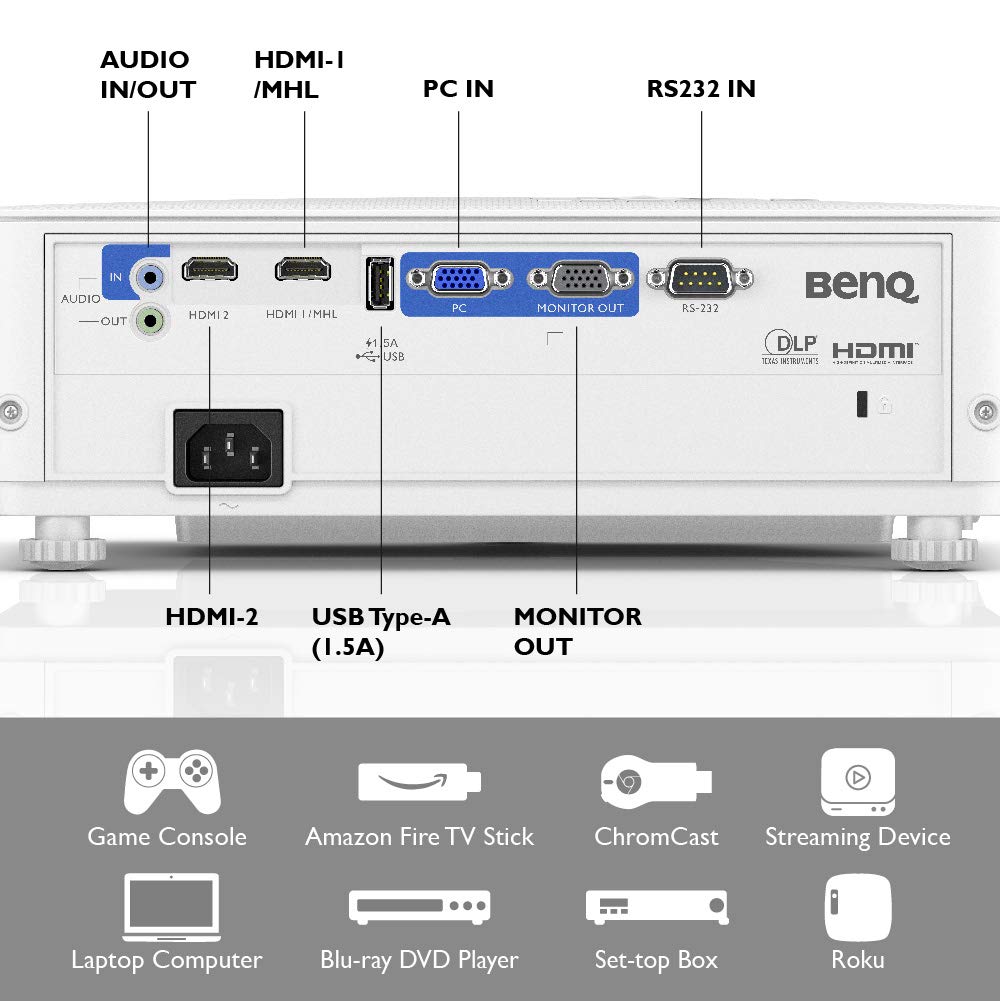 BenQ TH585 1080p Full HD DLP Projector