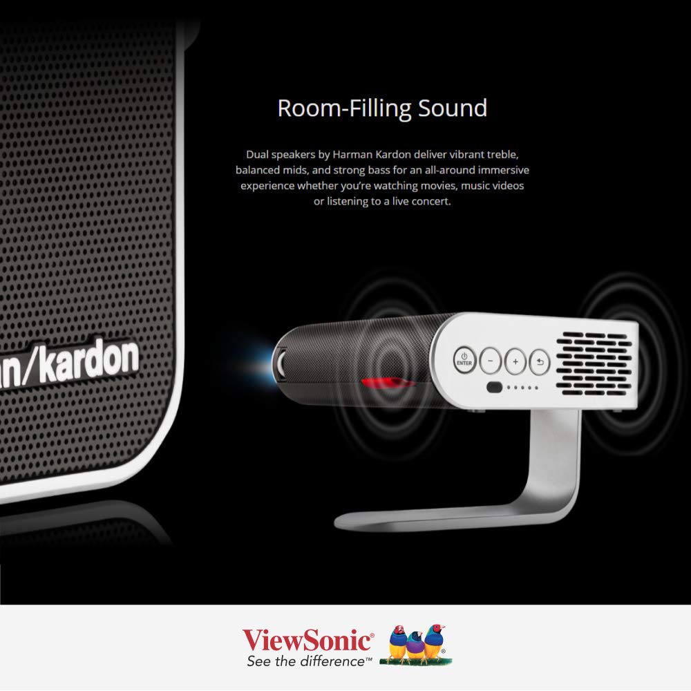 ViewSonic M1+_G2 Smart LED Portable Projector ...