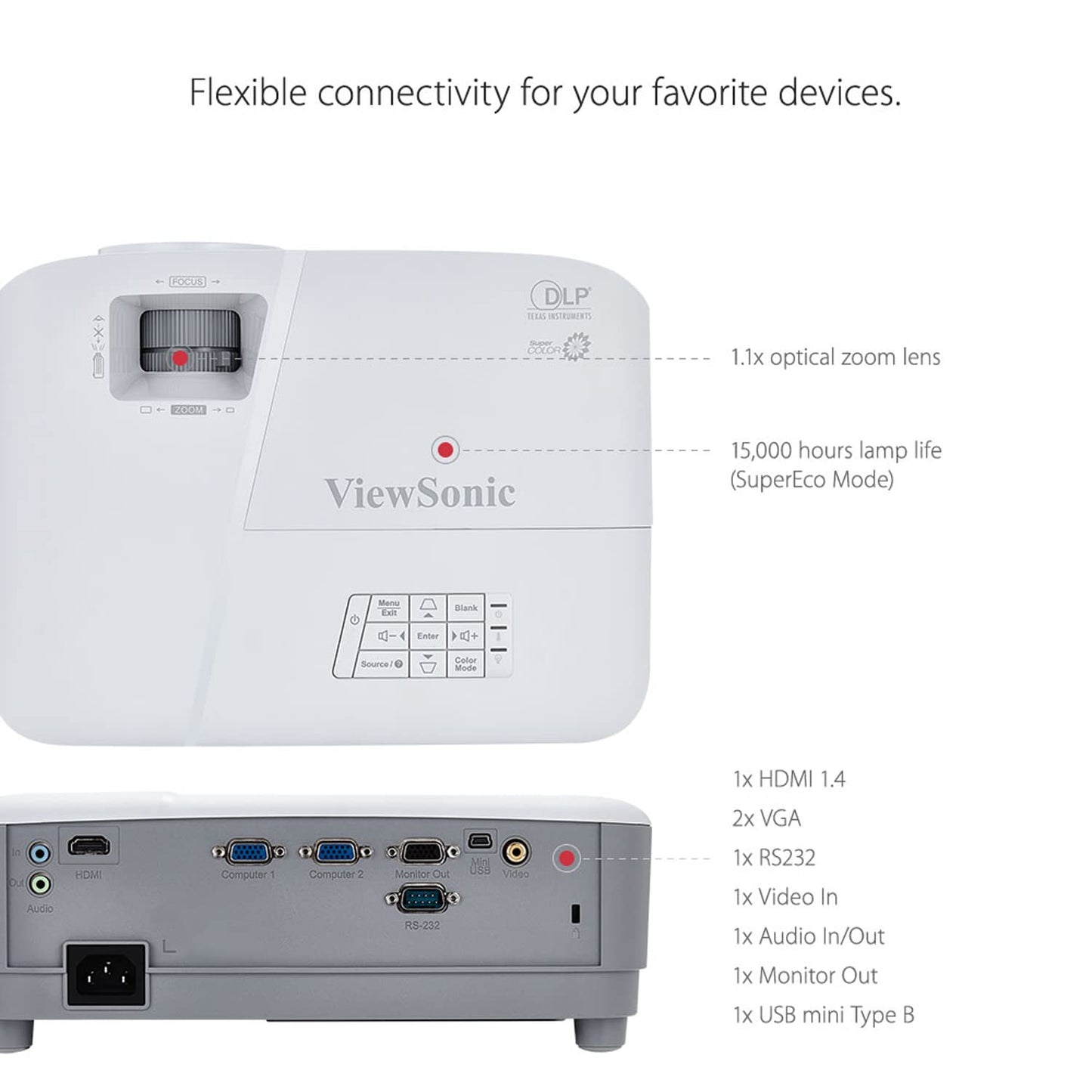 ViewSonic PA503S 3800 Lumens SVGA Business Projector