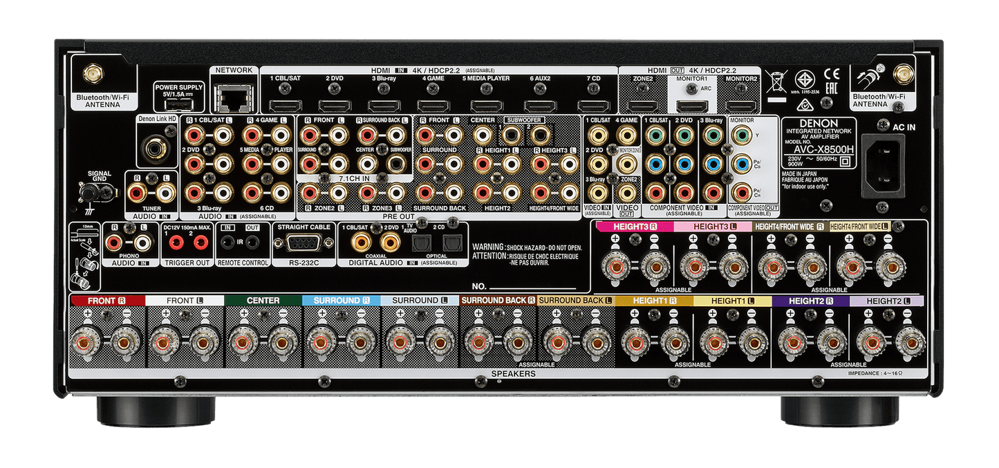 Denon AVC A110 13.2 Channel AV Receiver-