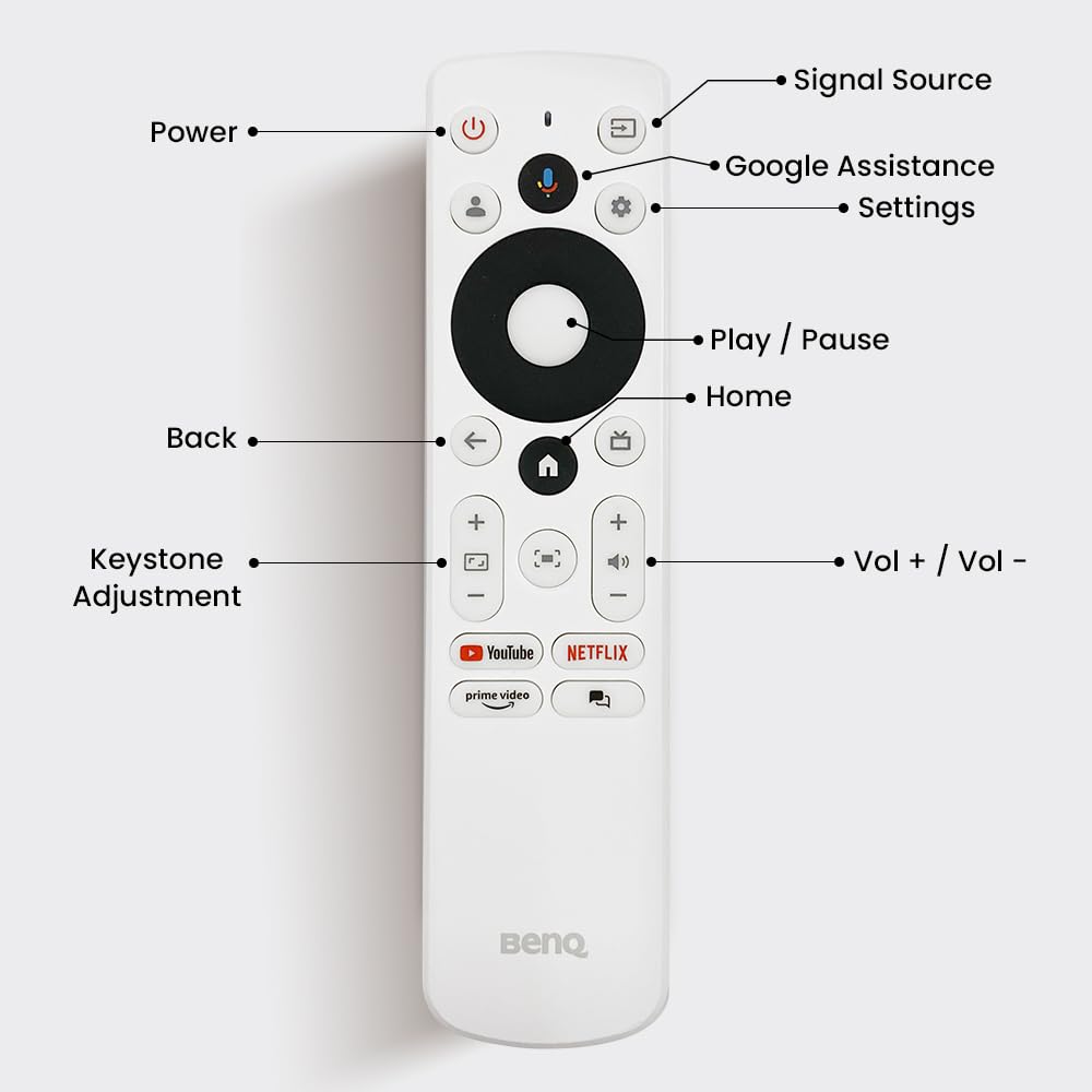 BenQ GV50 Laser Portable FHD Projector