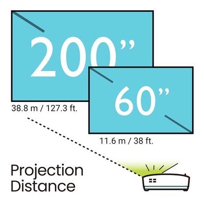BenQ EU610ST - 3800 Lumens DLP Full HD Android Smart Short Throw Projector