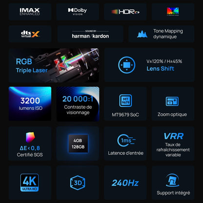 XGIMI 2025 New Launch Horizon 20 4K RGB Triple Laser Projector