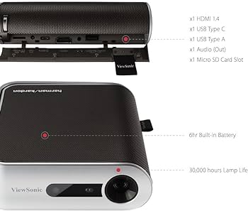 ViewSonic M1+_G2 Smart LED Portable Projector ...