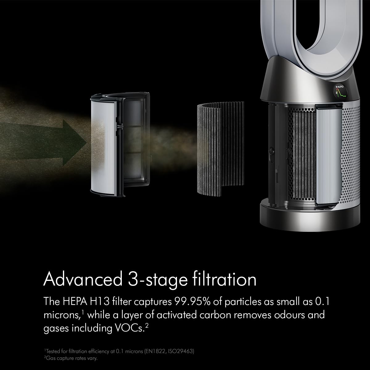 Dyson HP10 Purifier Hot+Cool Air Purifier Fan Heater