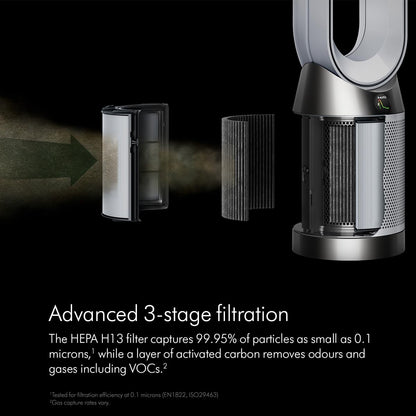 Dyson HP10 Purifier Hot+Cool Air Purifier Fan Heater