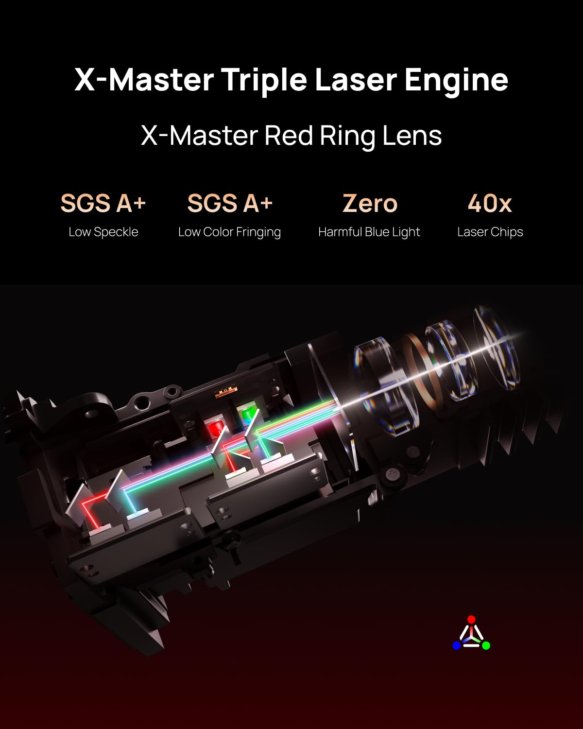 XGIMI 2025 New Launch Horizon 20 Max 4K RGB Triple Laser Projector