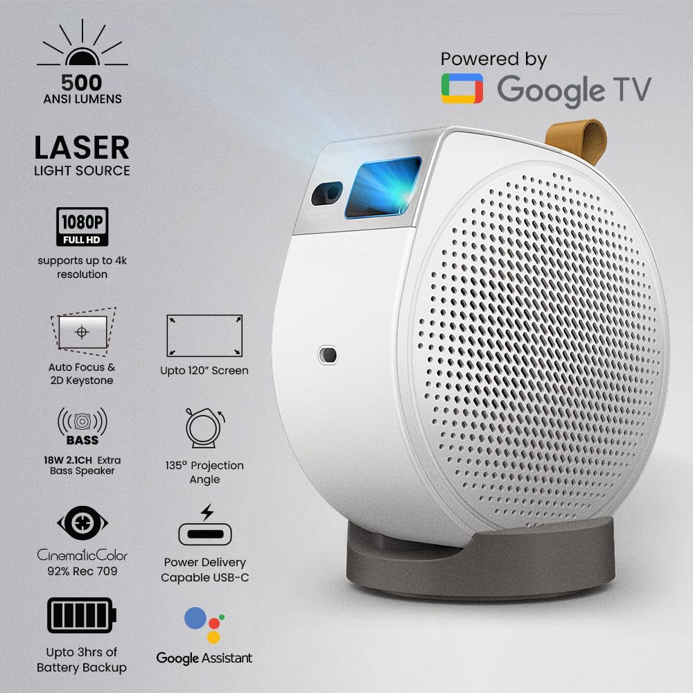 BenQ GV50 Laser Portable FHD Projector