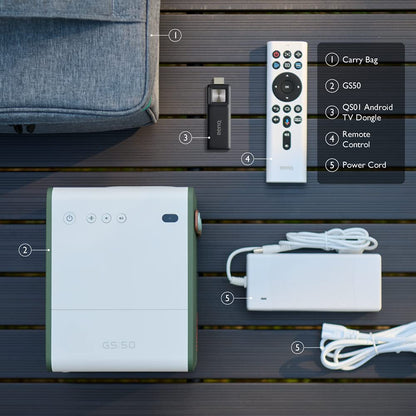 Benq Gs50 1080p Outdoor Projector With 500 Ansi Lumens