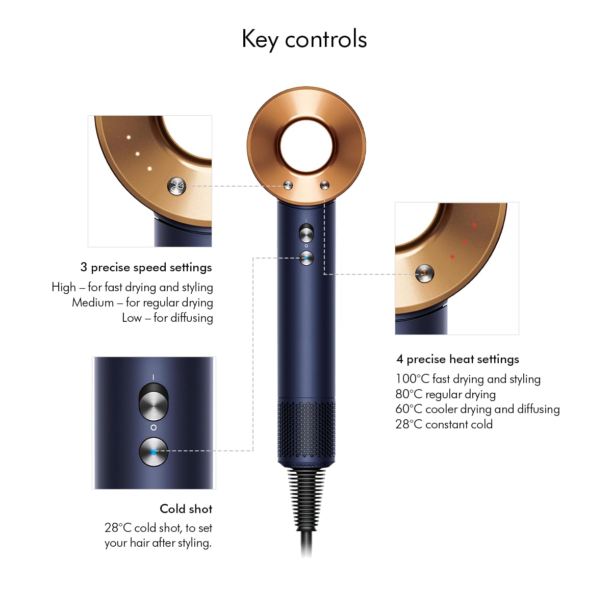 Dyson Supersonic Hair Dryer  Fast Drying, Intelligent Heat Control & Professional Styling