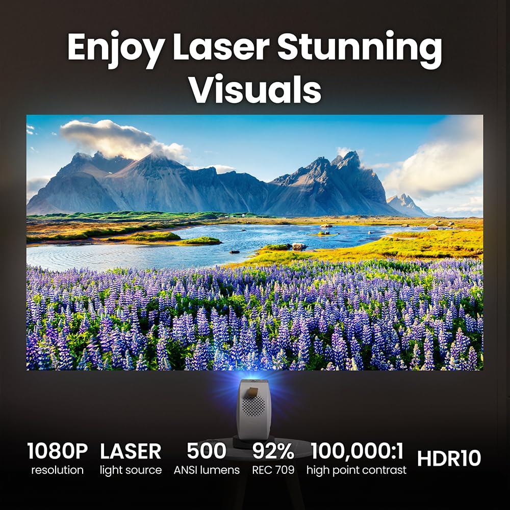 BenQ GV50 Laser Portable FHD Projector