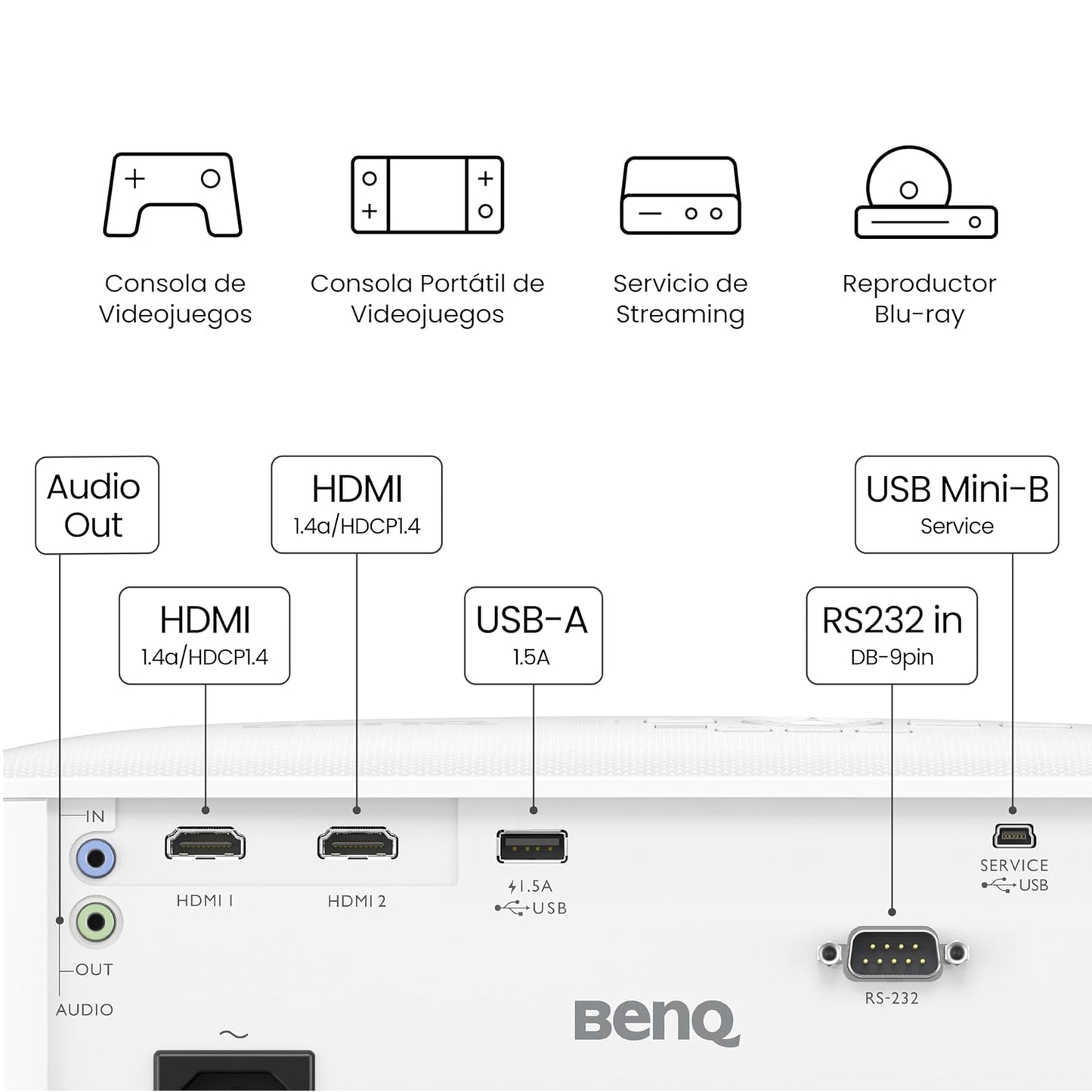 BenQ TH575 4K Compatible Full HD Home Cinema Projector