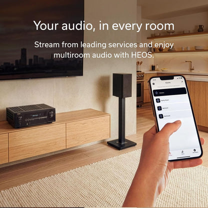 Denon AVR X2900H 7.2 Channel AV Receiver  Premium 8K Dolby Atmos Home Theater Receiver