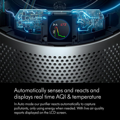 Dyson HP07 Purifier Hot+Cool Air Purifier Fan Heater