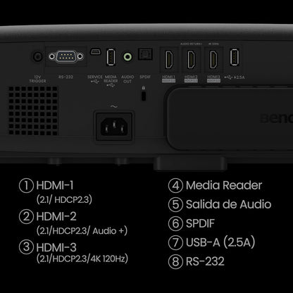 BenQ W4100i 4K AI Home Cinema Projector