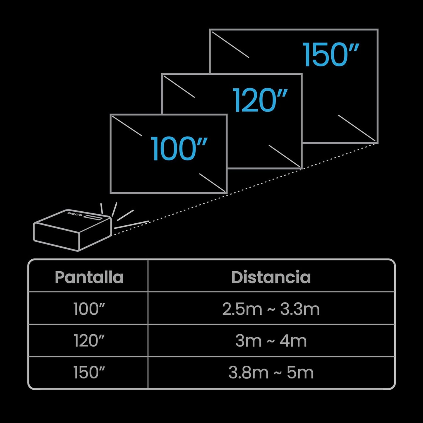 BenQ W4100i 4K AI Home Cinema Projector