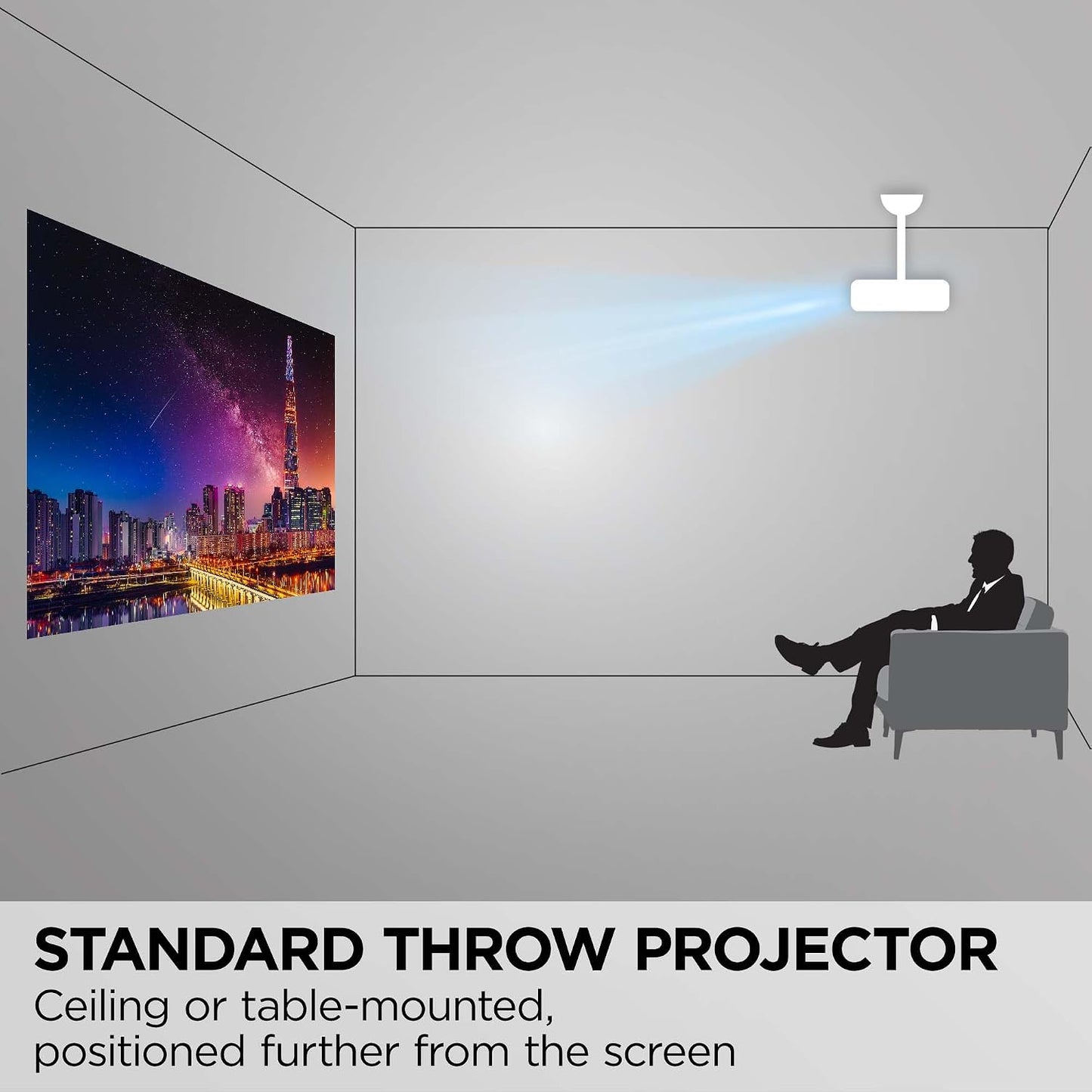 ViewSonic CPB701 4K UHD Laser Projector
