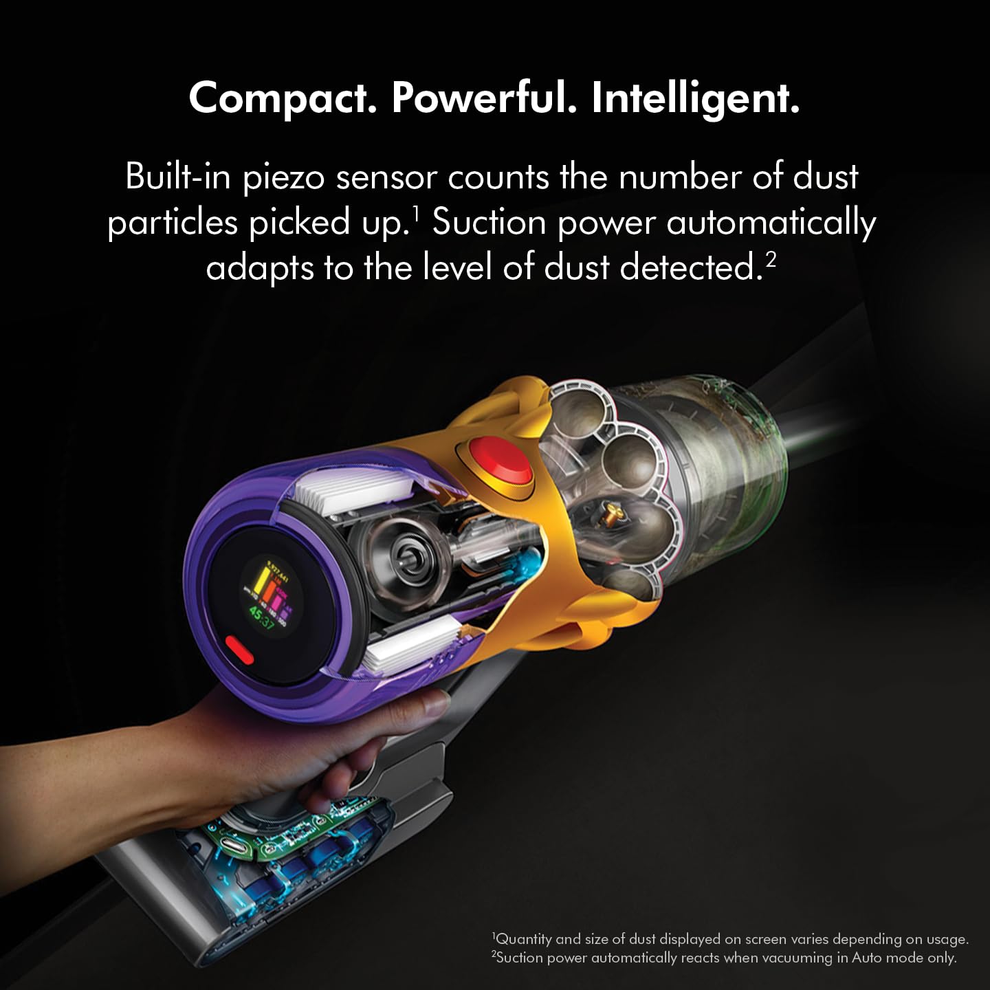 Dyson V12s Detect Slim Submarine complete Cordless Vacuum Cleaner