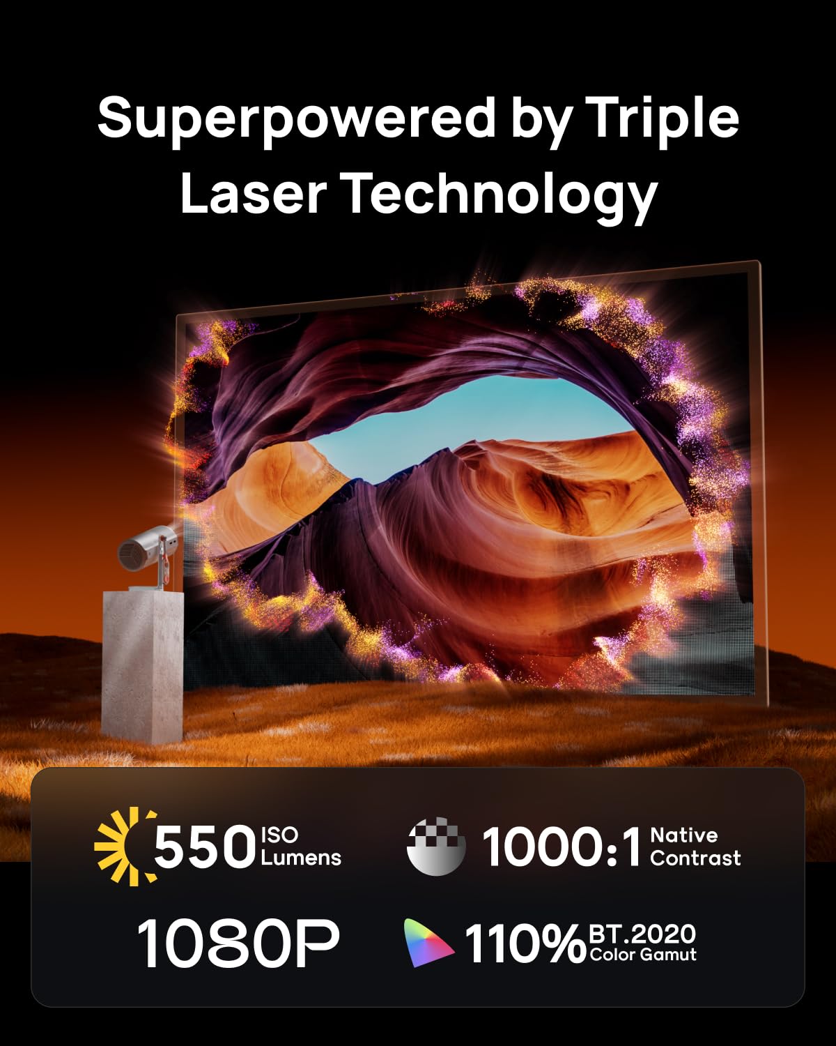 XGIMI 2025 New Launch MoGo 4 Laser Portable Projector