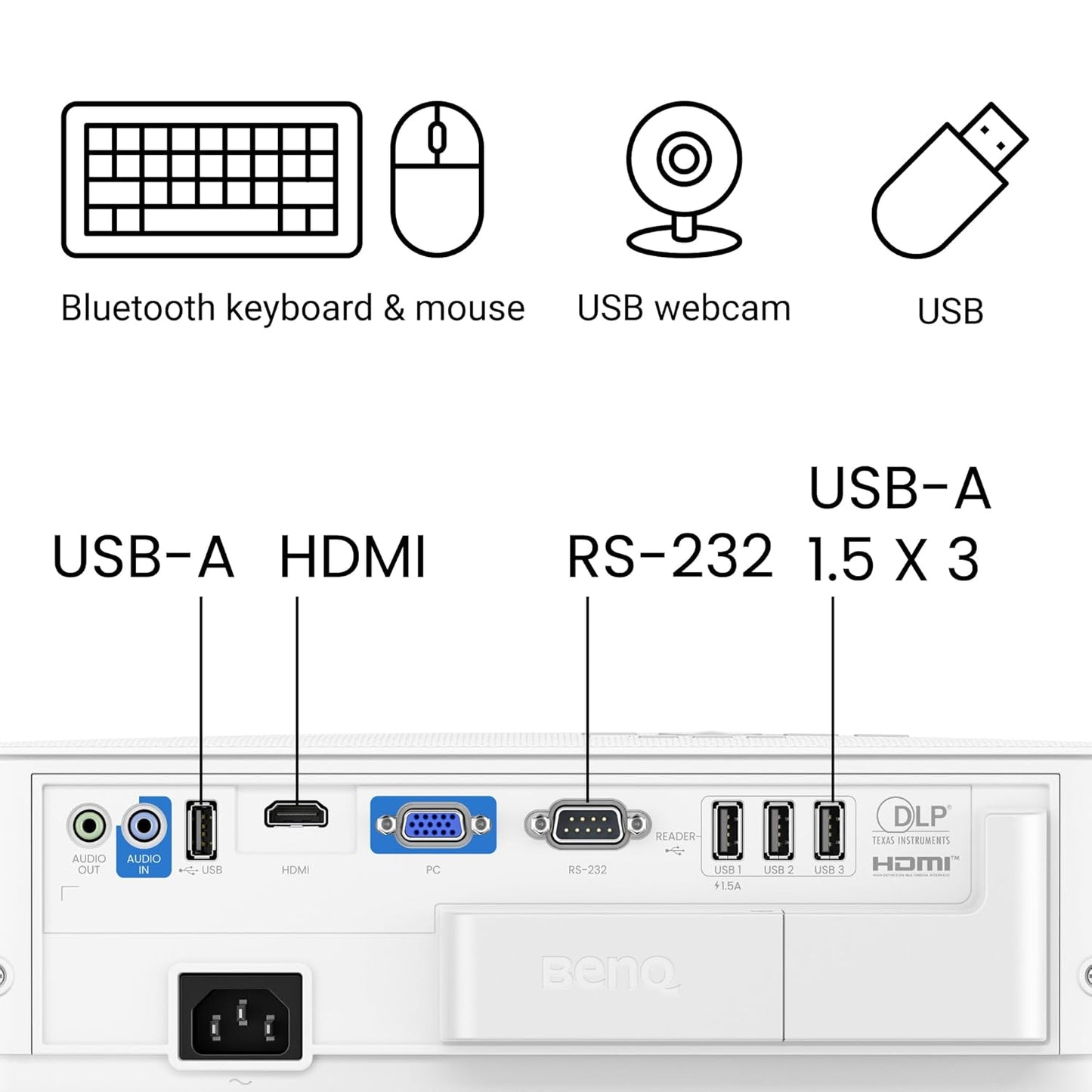 BenQ EU610ST - 3800 Lumens DLP Full HD Android Smart Short Throw Projector