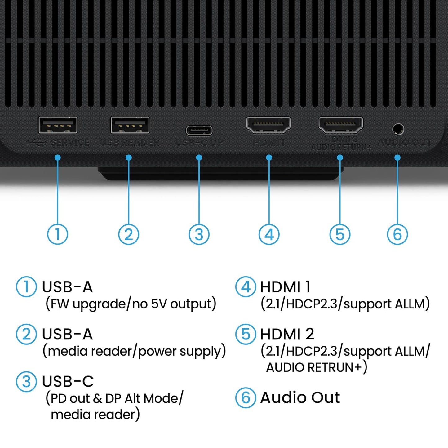 BenQ GP520 - 4K HDR UHD 2600 Lumens 4 LED Home Cinema Android Smart Portable Projector