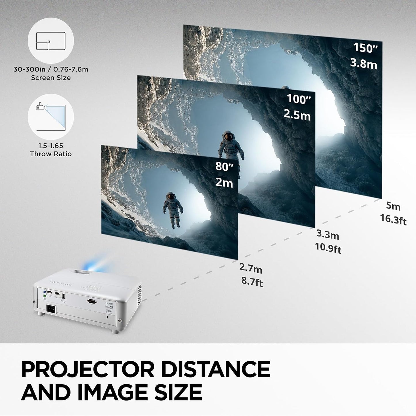 ViewSonic CPB701 4K UHD Laser Projector
