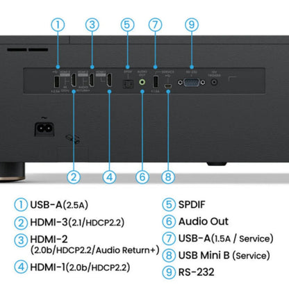 BenQ V5010i - 4K HDR 2500 Lumens Android Smart Ultra Short Throw Laser Projector