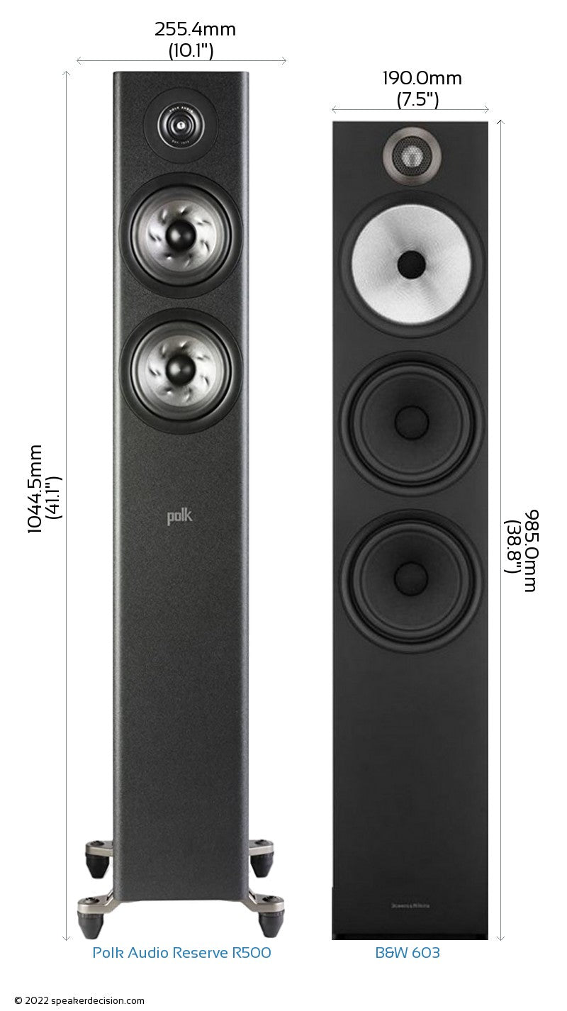 Polk Audio Reserve R500 Compact Floorstanding Speaker (Pair)-Home theater expert Store