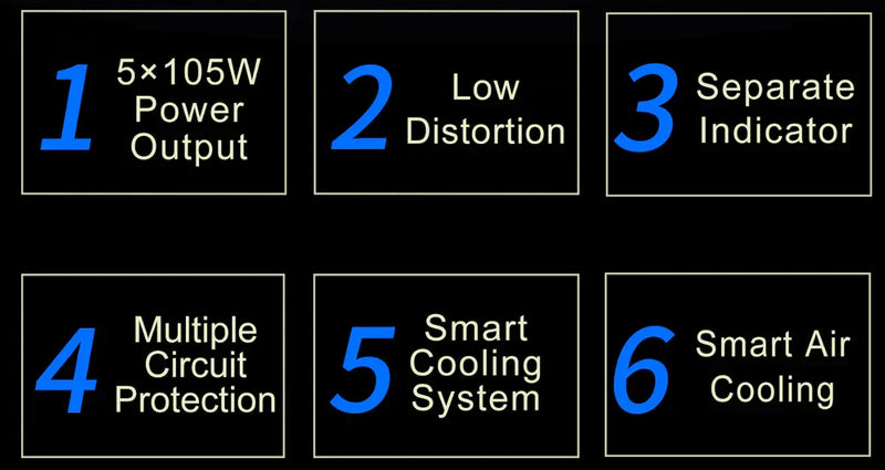 ToneWinner AD5100PA+ 5 Channel Power Amplifier